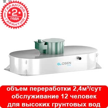 Установка глубокой биологической очистки Glosen 12П мини