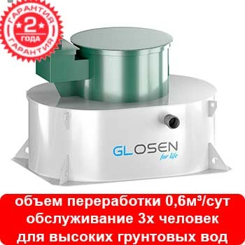 Установка глубокой биологической очистки Glosen 3П мини