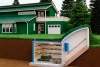 Пластиковый погреб ГудВей Люкс 2,5*2,4м