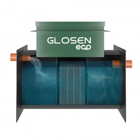Септик Glosen Eco 6 анаэробный энергонезависимый