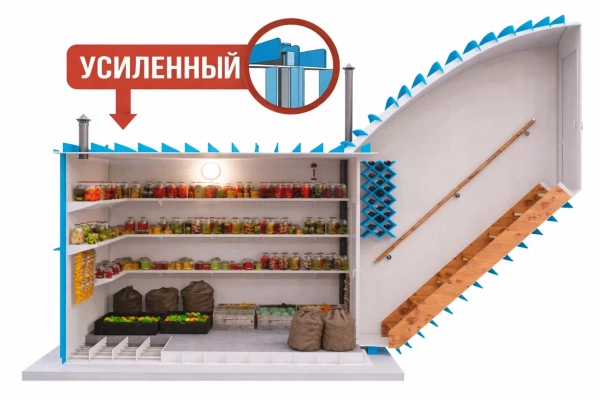 Пластиковый погреб ГудВей Люкс 2*2м