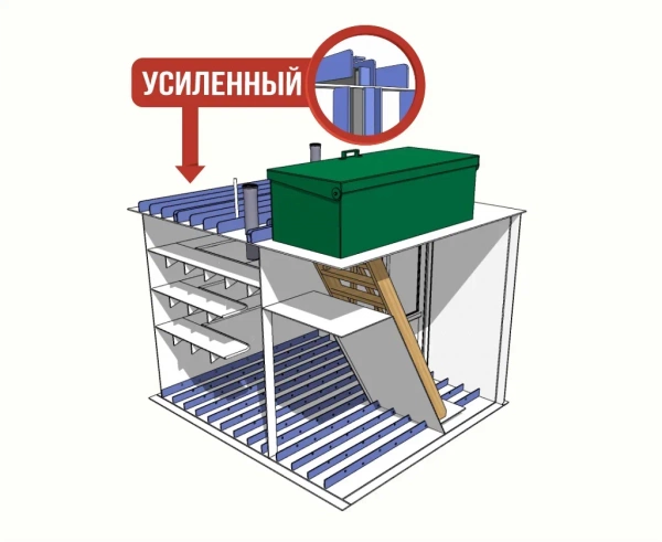 Пластиковый погреб ГудВей Элит 2,2*1,5м